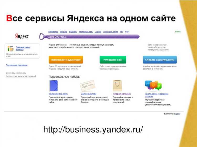 Яндекс.Карты – привлечение клиентов и увеличение посещаемости места
